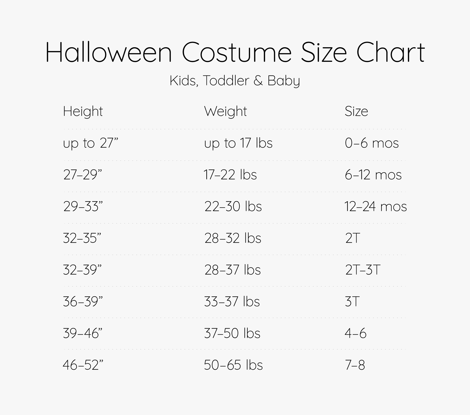 Kid & Baby Costume Size Chart