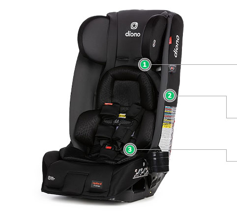 Diono Radian 3rxt