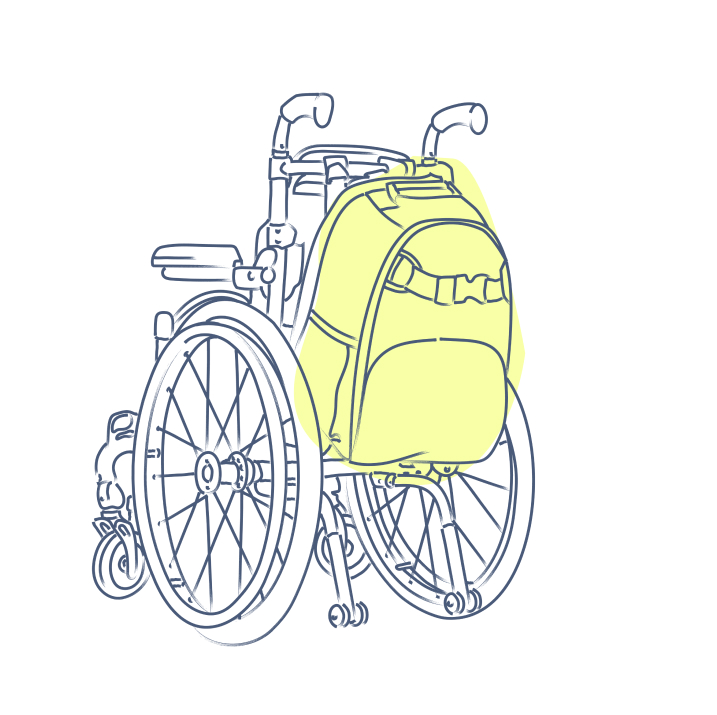 Depicts how the same Pottery Barn Kids Mackenzie Adaptive Backpack can be attached to all the most common children's assistive devices; in this case, a wheelchair