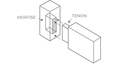 Sloan Crib hardware + assembly