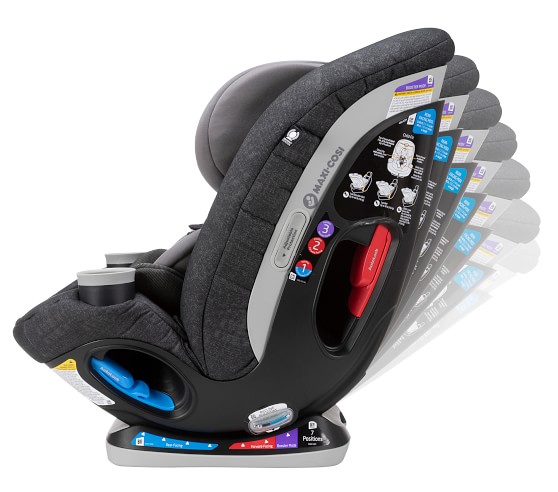 maxi cosi all in one