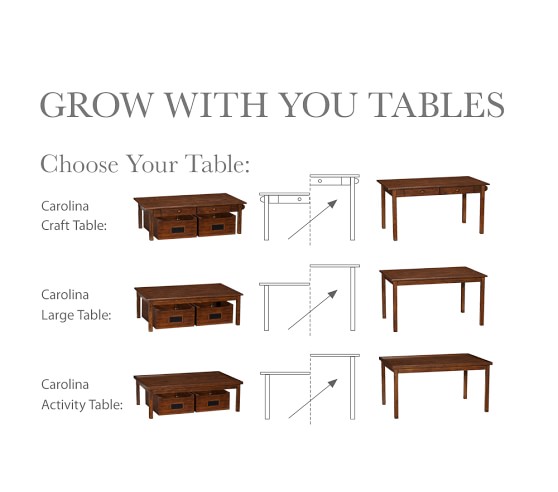 pottery barn childrens table set