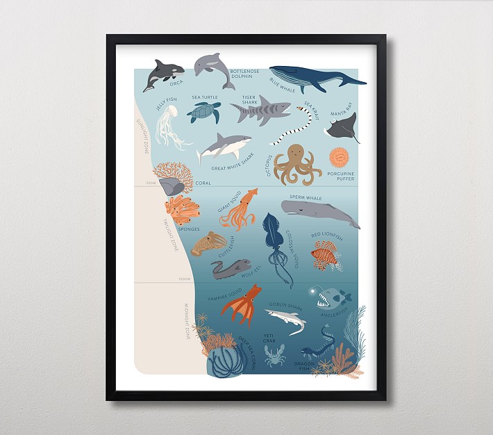 Minted® Ocean Layers Wall Art by Teju Reval Pottery Barn Kids