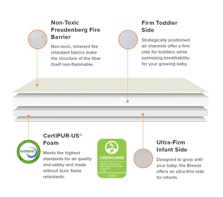 nook sleep pebble air crib mattress