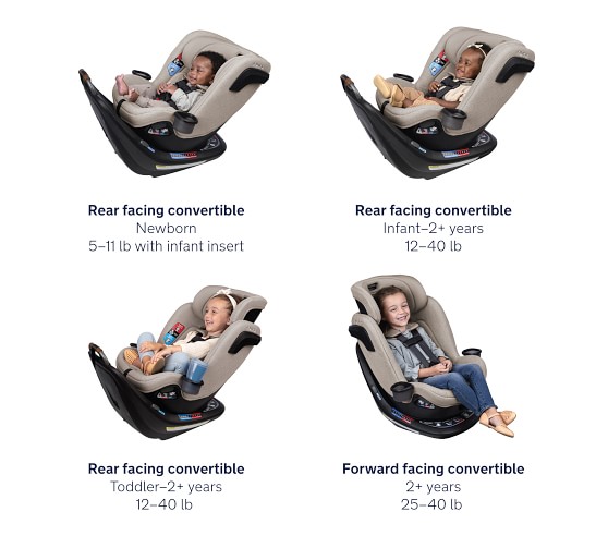 Nuna REVV Rotating Convertible Car Seat | Pottery Barn Kids