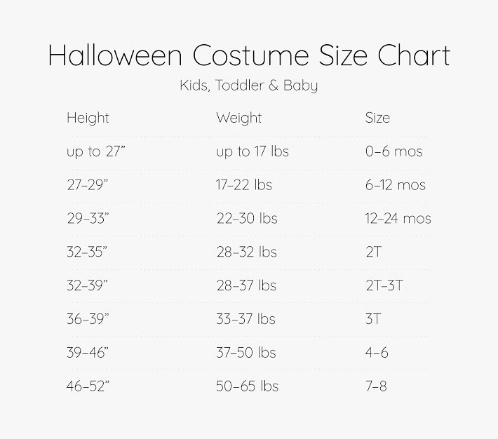 Toddler Where The Wild Things Are Max Halloween Costume | Pottery Barn Kids