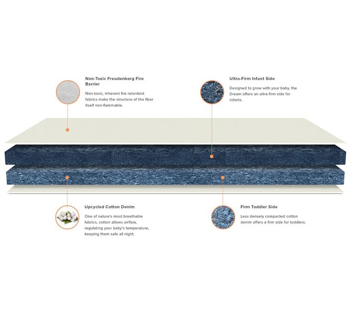 Nook Dream Cotton Crib Mattress Pottery Barn Kids