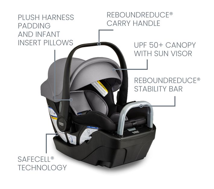 britax capsule insert