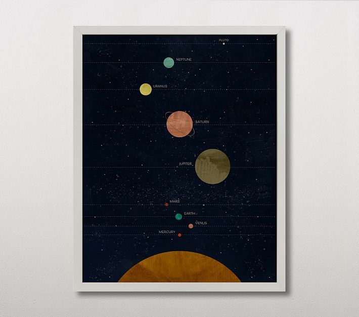 Minted&#174; Modern Solar System Wall Art by Field and Sky