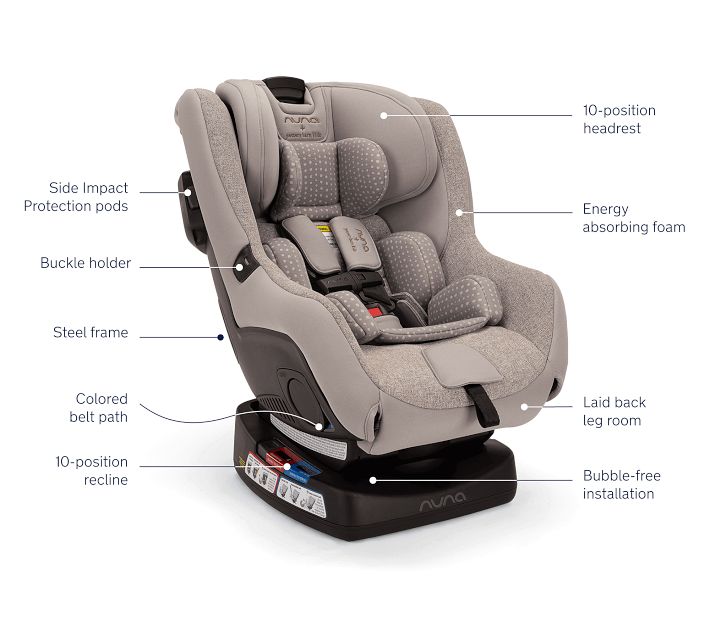 Convertible car seat weight hotsell