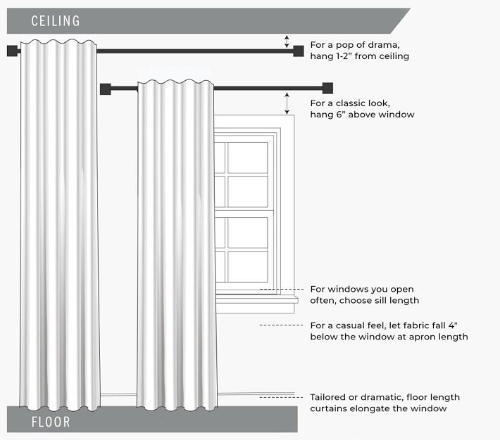 2 Kayla deals Rainbow Blackout Pottery Barn Kids Curtains