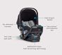 Baby Jogger City Sights&#174; Infant Travel System