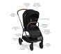 Nuna TRIV&#8482; Next Stroller