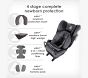 Diono Radian&#174; 3QXT All-in-One Car Seat