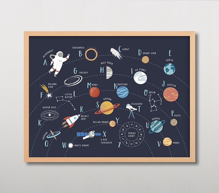 Minted&#174; Space Alphabet Wall Art by Teju Reval