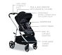 Britax Willow Grove&#8482; SC Infant Travel System