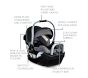 Britax Willow Grove&#8482; SC Infant Travel System