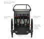Thule Chariot Lite Double Bike Trailer