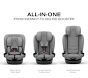 Cybex Callisto G 360 Select Rotating All-in-One Convertible Car Seat