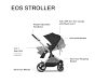 Cybex EOS 5-in-1 Travel System Silver Stroller &amp; Aton G Infant Car Seat