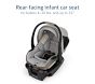 Maxi-Cosi&#174; Mico Pro+ Infant Car Seat