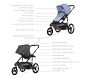 Veer Switch &amp; Jog Stroller
