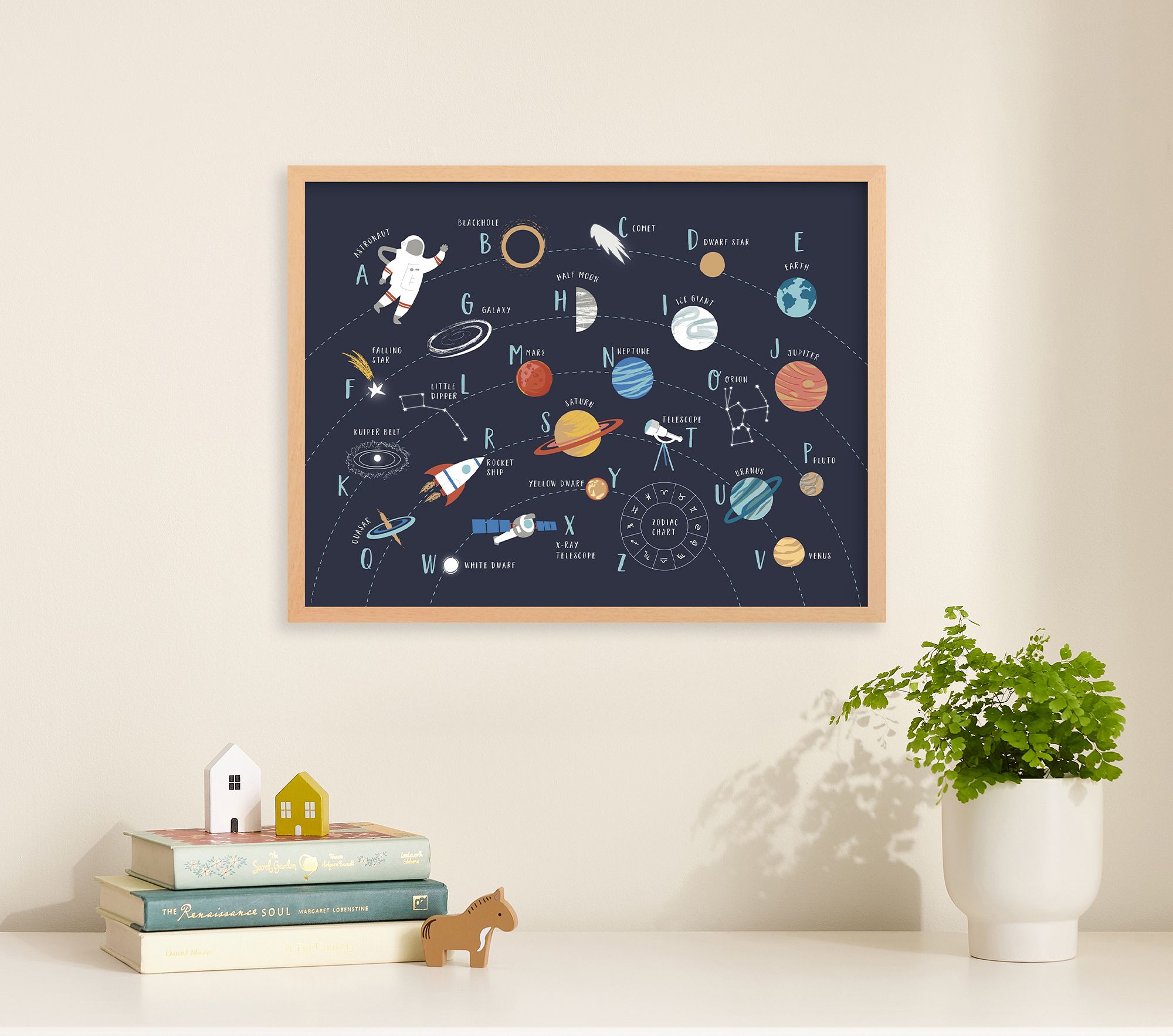 Space Alphabet Wall Art (Frame White)