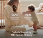 Owlet Dream Sock Baby Monitor