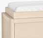 Coronado 3-Drawer Dresser &amp; Topper Set (38w x 19d&quot;)