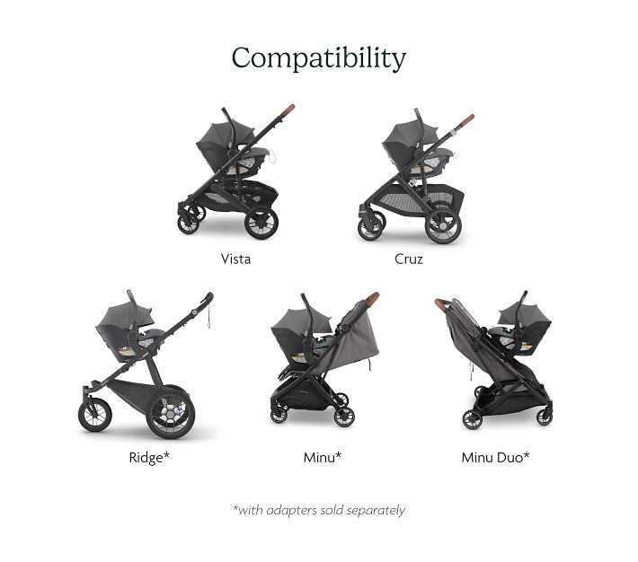 UPPAbaby Aria V2 Infant Car Seat - Jake/charcoal