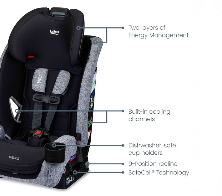 uppababy vista v2 gregory UPPAbaby VISTA V2 + PiggyBack Bundle