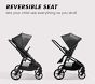 Baby Jogger City Sights® Compact Stroller