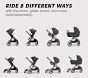 Baby Jogger City Sights® Compact Stroller