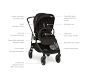 Nuna SWIV™  + PIPA™  urbn Infant Travel System