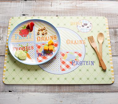 Healthy Eating Plate