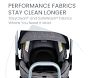 Britax Willow SC Infant Car Seat &amp; Base