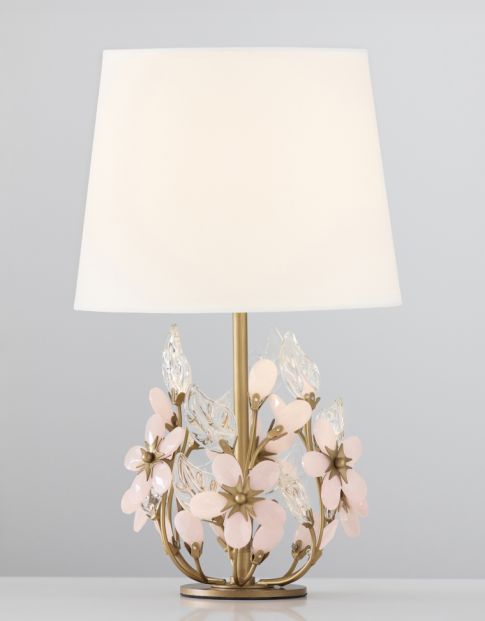 All In-Stock Lighting