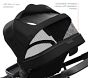 Thule Sleek Stroller