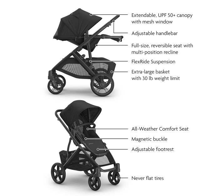 maxi-cosi tayla max Maxi Cosi Tayla Max 5 in 1 Travel System main image 0