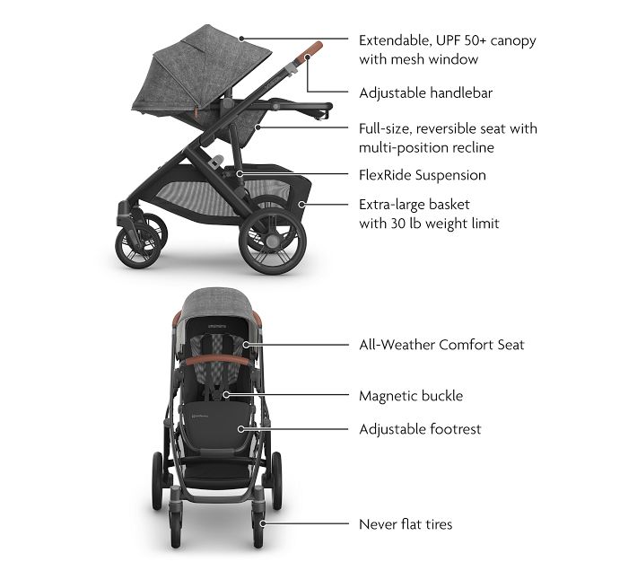 how to fold bugaboo fox 5 without bassinet Renew Complete & Seat, Black/Fern Green Custom Rodwraps Chevron Wrap helmet-comms Size:12 WT (MS 9012/4) 9'0