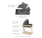 UPPAbaby® Vista® V3, Mesa V3 + Bassinet V3 Infant Travel System
