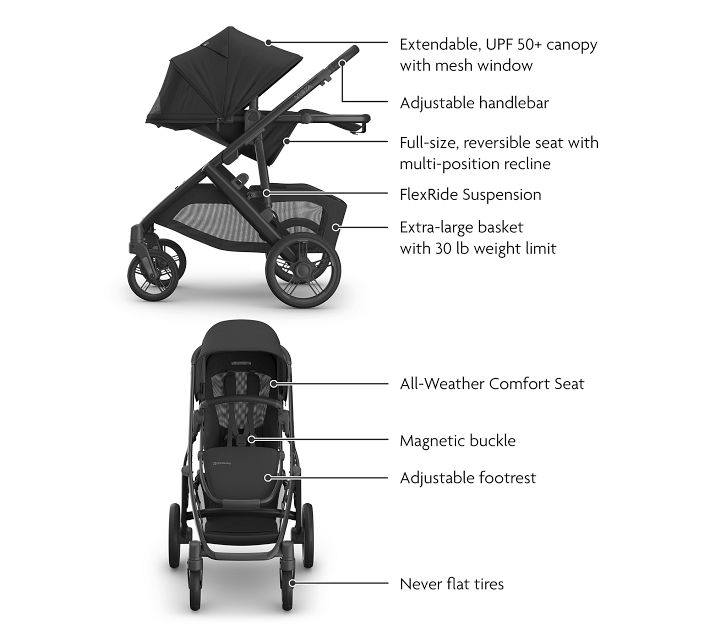 uppababy bassinet mattress cover 2018 (2018 and later) Color:Team Forest Green Height:16.750 INCH this essential accessory ensures New Fly Rod Feeeellzzzz