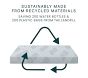 Beautyrest<sup>®</sup> Harmony Lux Crib  & Toddler 2-Stage Mattress
