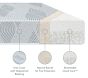 Beautyrest<sup>®</sup> Harmony Lux Crib  & Toddler 2-Stage Mattress