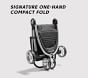 Baby Jogger City Mini 2 Stroller