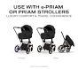 Cybex PRIAM Fold Lux Carry Cot