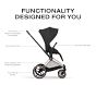 Cybex PRIAM Stroller