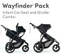 BOB Gear<sup>&reg;</sup> Wayfinder<sup>&trade;</sup> Travel System