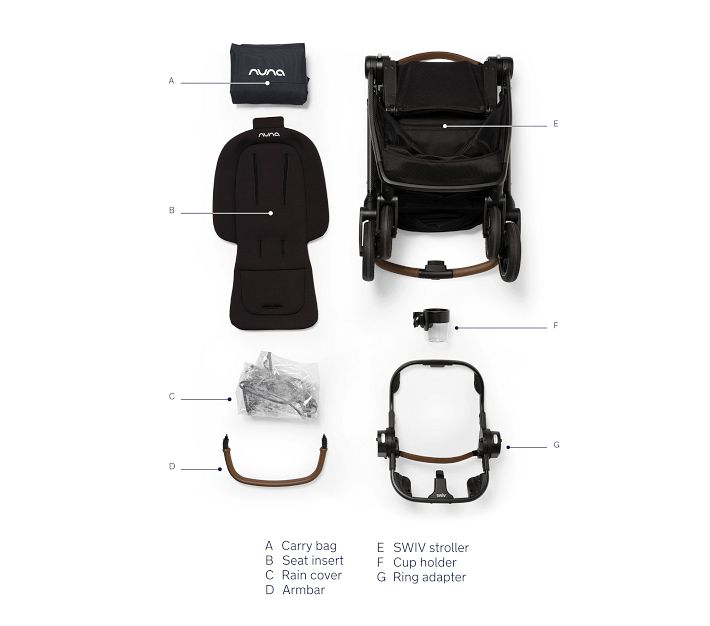 guava travel stroller Roam Jogging with 3D Nesting Fold | Compact-Folding Baby & Toddler Stroller | All-Terrain Running Stroller Salomon Junior active stroller Atlas ONE Getaway 32L Type:Type 2 (please look the picture)