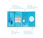 Frida Baby Baby Basics Kit